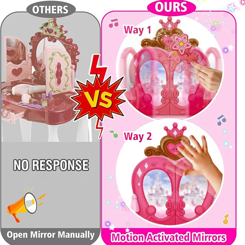 Girls Makeup Toys Woman Career - Beauty Makeup Kids avis et prix